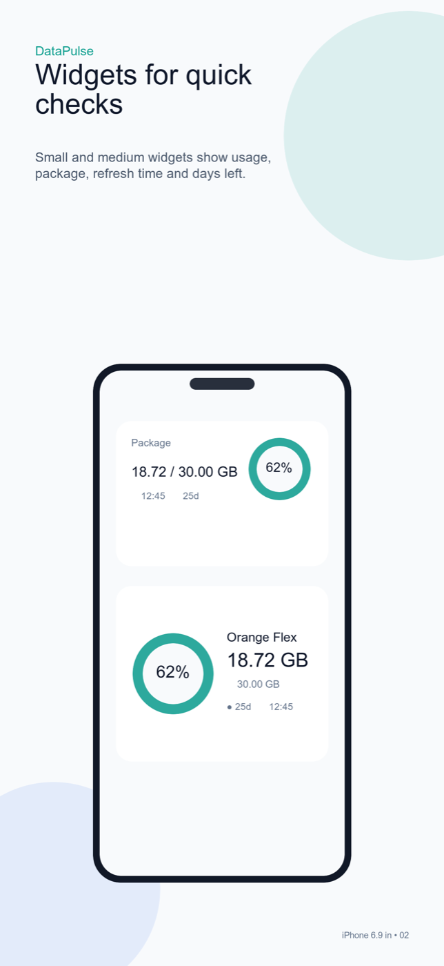 DataPulse widgets